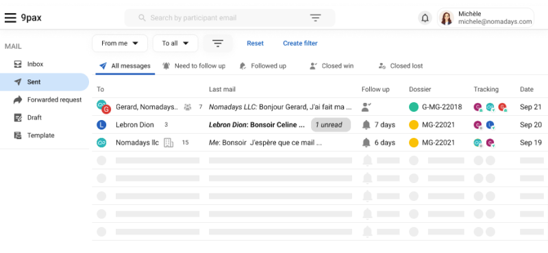 Travel sales and communications - mail inbox screenshot